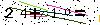 Veiligheids Code