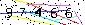 Veiligheids Code