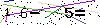 Veiligheids Code