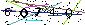 Veiligheids Code