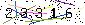 Veiligheids Code