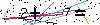 Veiligheids Code