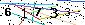 Veiligheids Code