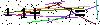 Veiligheids Code