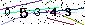 Veiligheids Code