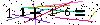 Veiligheids Code