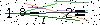 Veiligheids Code
