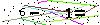 Sigurnosni kod