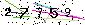 Veiligheids Code