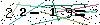 Veiligheids Code