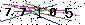 Veiligheids Code