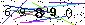 Veiligheids Code