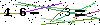Veiligheids Code