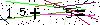 Veiligheids Code