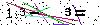 Veiligheids Code