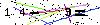 Veiligheids Code