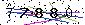 Veiligheids Code