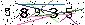Veiligheids Code