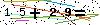 Veiligheids Code