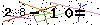 Veiligheids Code