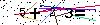 Veiligheids Code