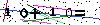 Veiligheids Code