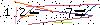 Veiligheids Code